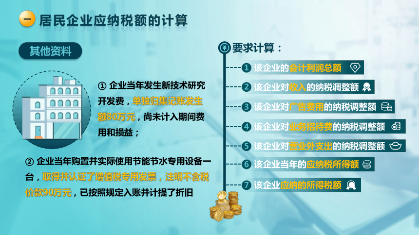 3.6 应纳税额的计算 课件(共20张PPT)-《税法》同步教学（高教版）