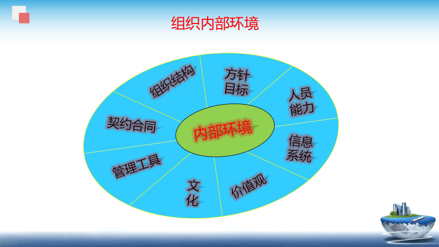 12.2 ISO9000-2015版-具体内容 课件(共65张PPT)- 《食品安全与控制第五版》同步教学（大连理工版）