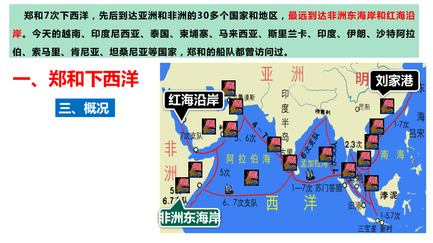 第15课 明朝的对外关系 (课件+视频）