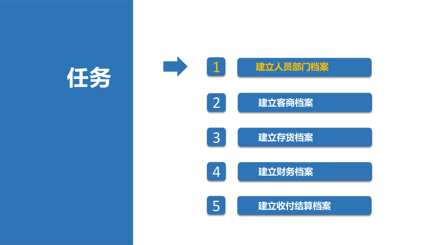 2.1基础档案设置 课件(共45张PPT)-《会计信息化》同步教学（北京理工大学出版社）