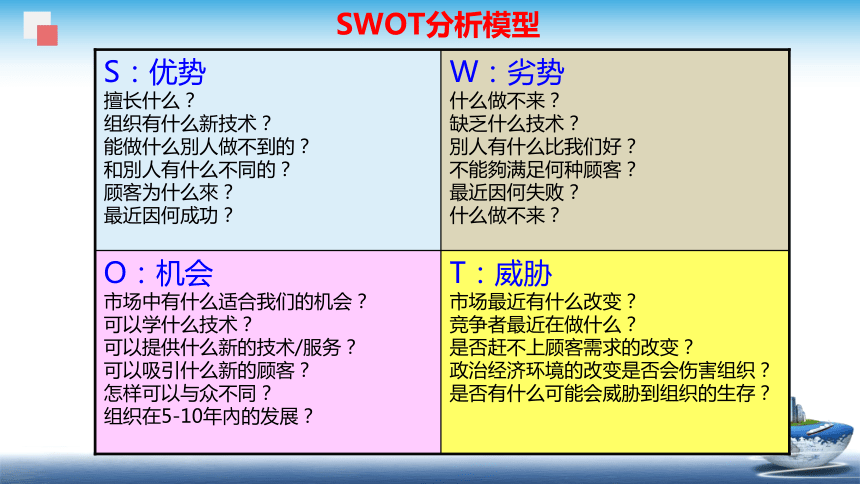 12.2 ISO9000-2015版-具体内容 课件(共65张PPT)- 《食品安全与控制第五版》同步教学（大连理工版）