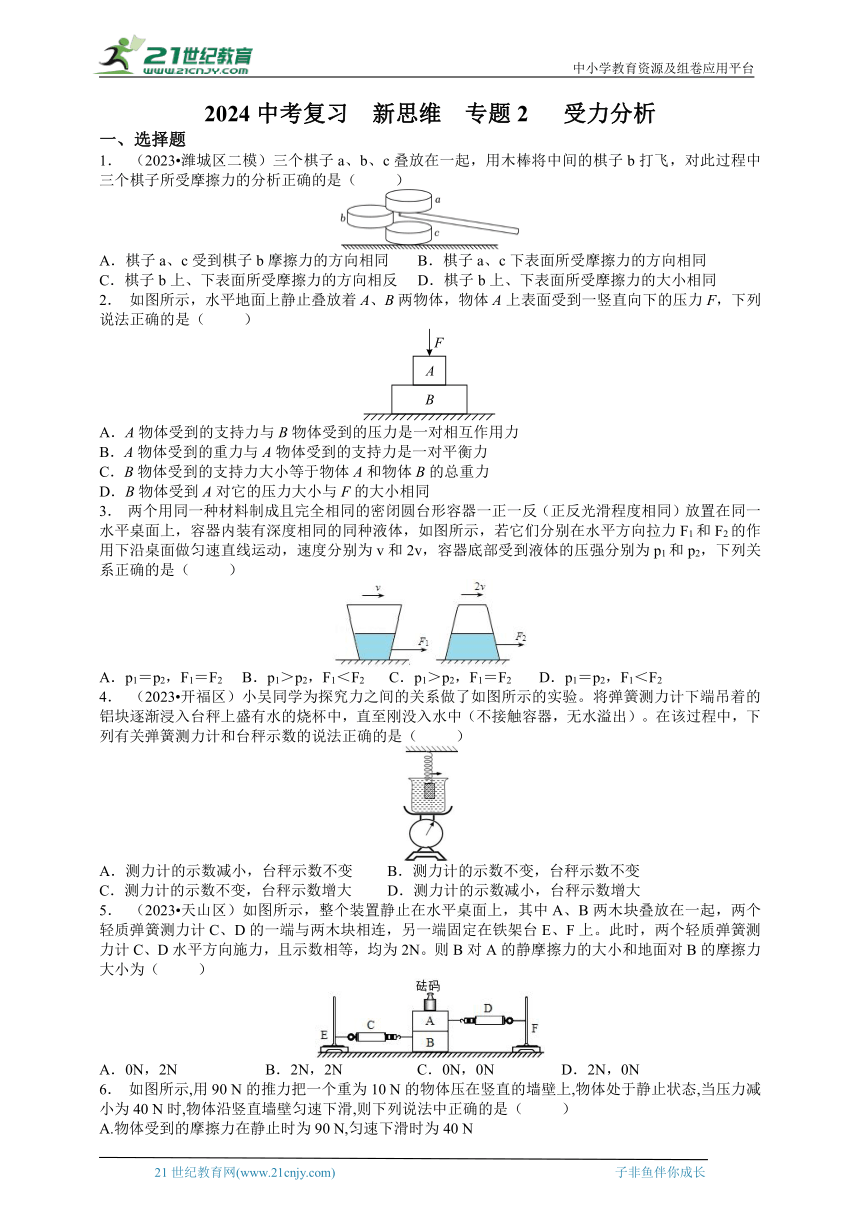 【新思维】2024中考科学复习  专题2受力分析（含答案）