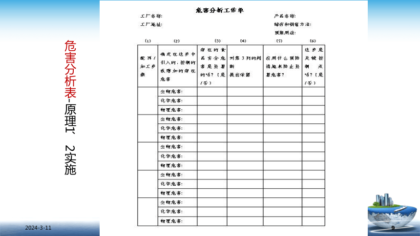 8.3.2 HACCP - 建立和实施 课件(共42张PPT)- 《食品安全与控制第五版》同步教学（大连理工版）