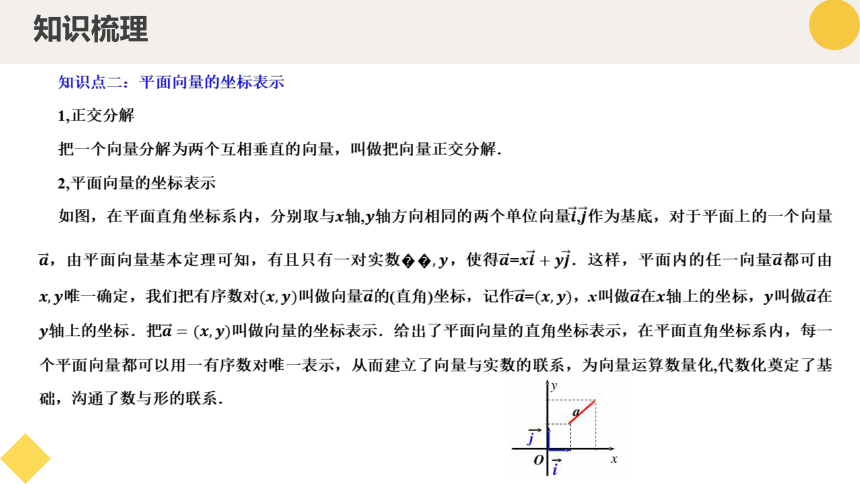 6.3 平面向量基本定理及坐标表示（十二大题型） 高一数学（人教A版2019必修第二册） 课件（共42张PPT）