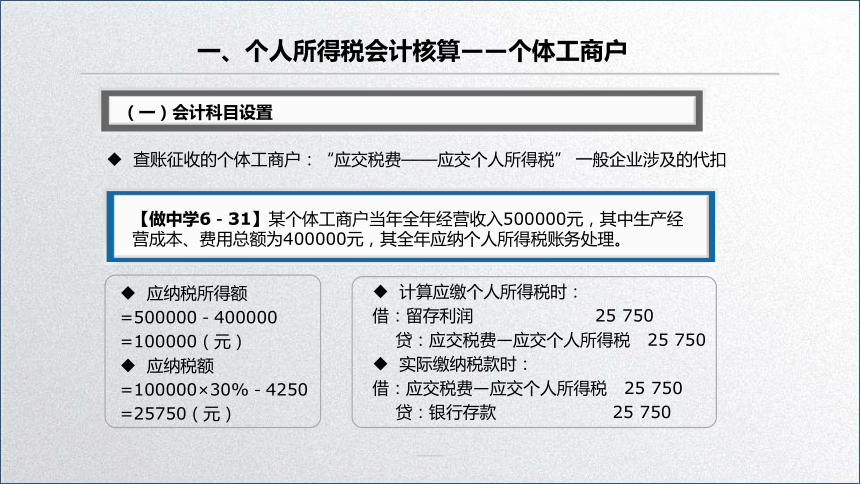 学习任务6.3 个人所得税会计核算与纳税申报 课件(共13张PPT)-《税务会计》同步教学（高教版）