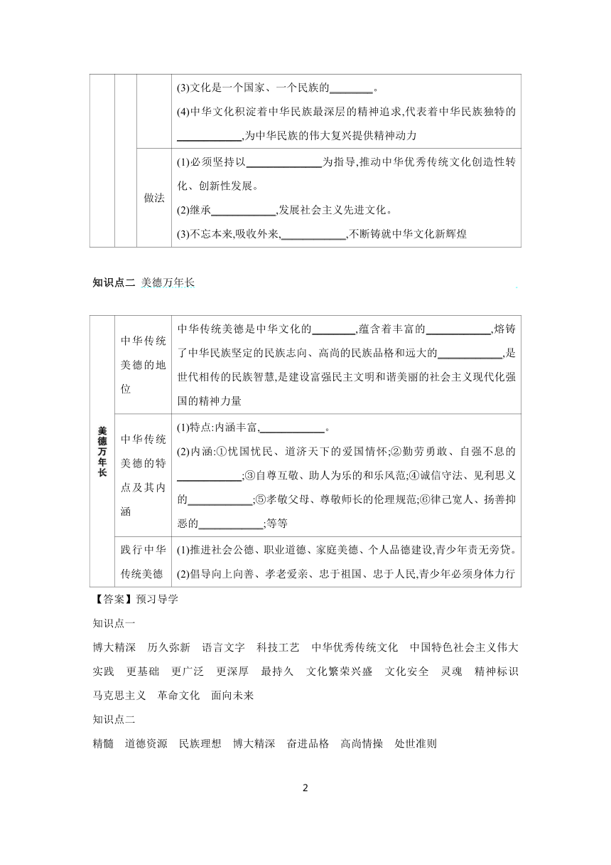 5.1 延续文化血脉 学案 （含答案）