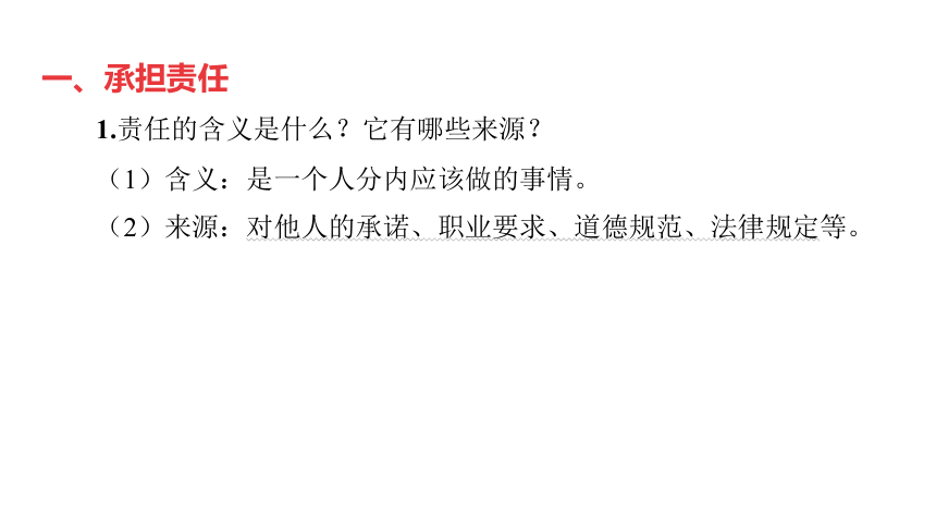 第10讲 勇担社会责任  课件(共34张PPT)-2024年中考道德与法治一轮复习（八年级上册）