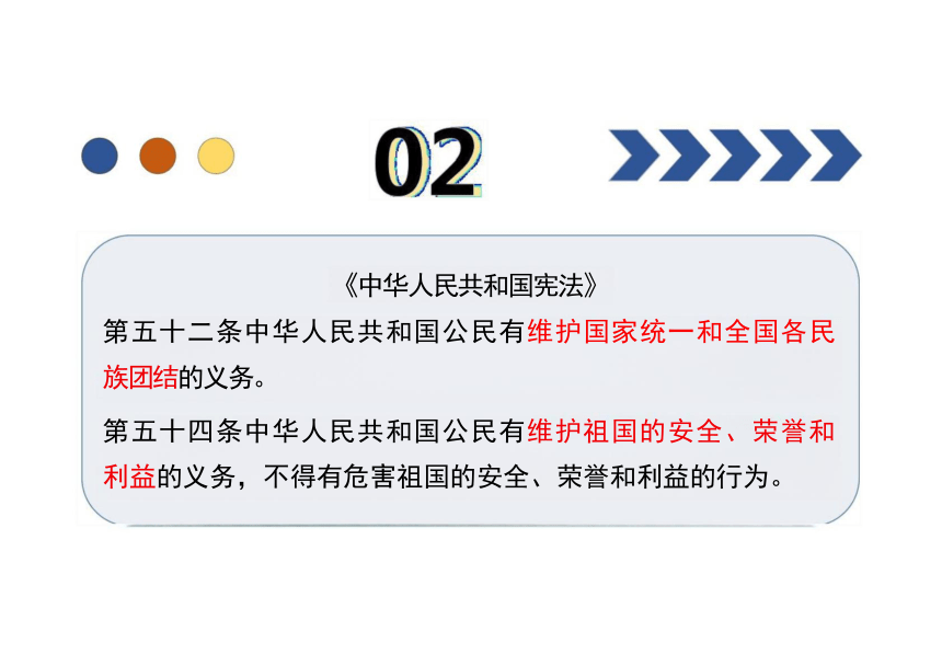 4.1 公民基本义务 课件（21张PPT）