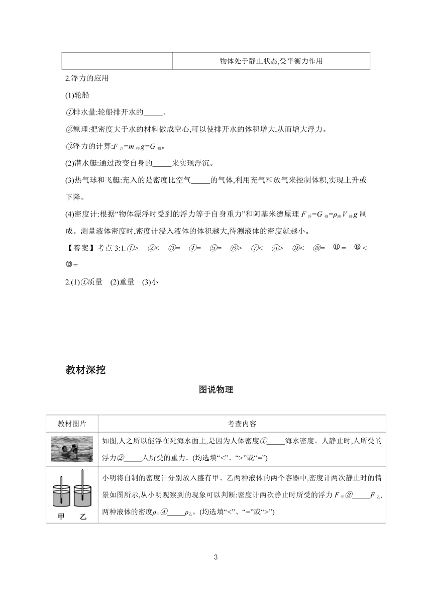 2024年中考物理一轮复习 考点精讲 学案 第12章 浮力（含答案）