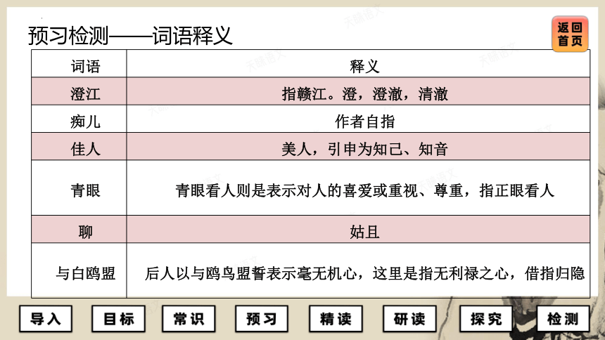 古诗词诵读《登快阁》课件(共25张PPT) 2023-2024学年统编版高中语文选择性必修下册