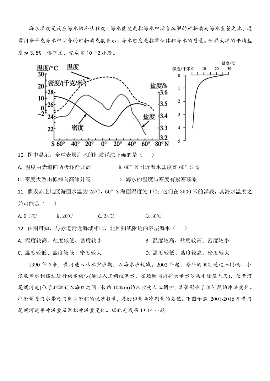 内蒙古自治区鄂尔多斯市达拉特旗第一中学2023-2024学年高一下学期开学地理试题（含答案）