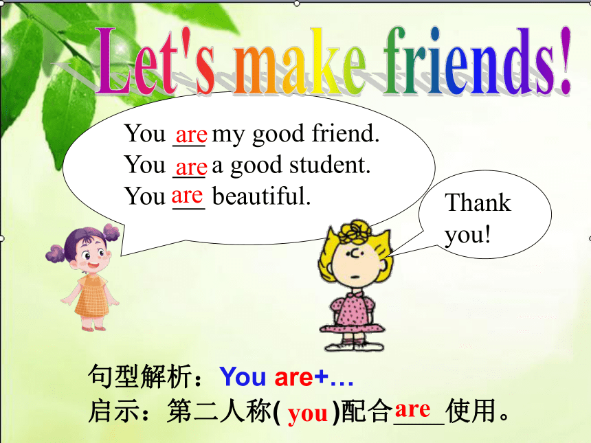 牛津译林英语 七年级上册Unit 1 This is me Grammar(共29张PPT)