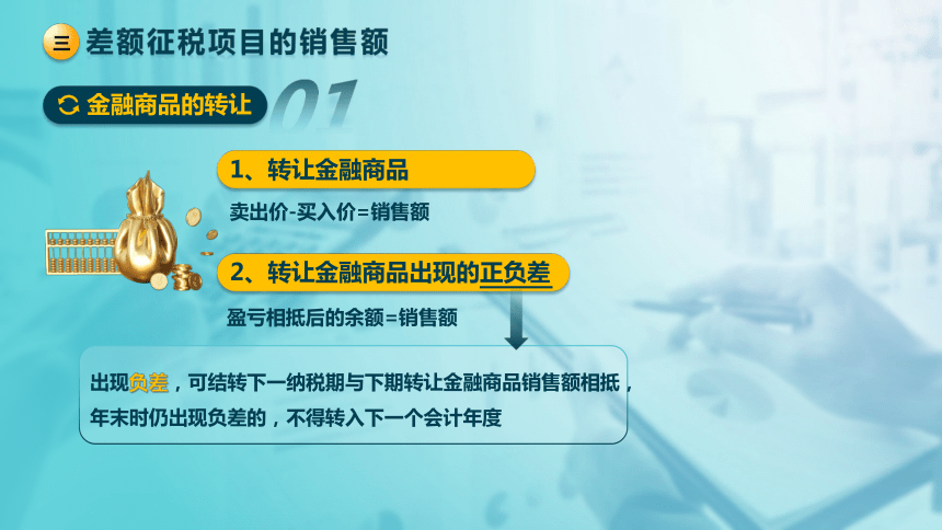 1.4 销项税额的计算（二）课件(共26张PPT)-《税法》同步教学（高教版）