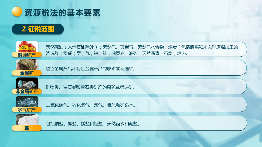 5.1 资源税法 课件(共40张PPT)-《税法》同步教学（高教版）