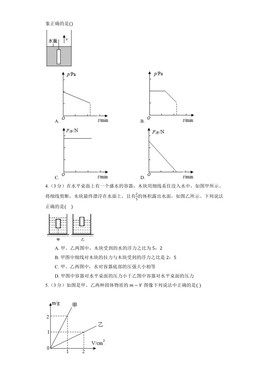 沪科版物理八年级全册《9.2 阿基米德原理》同步练习(含答案)