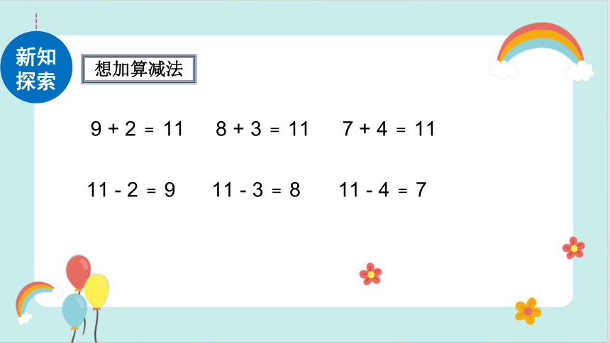 一年级数学下册人教版2.3 十几减5、4、3、2（课件）(共32张PPT)