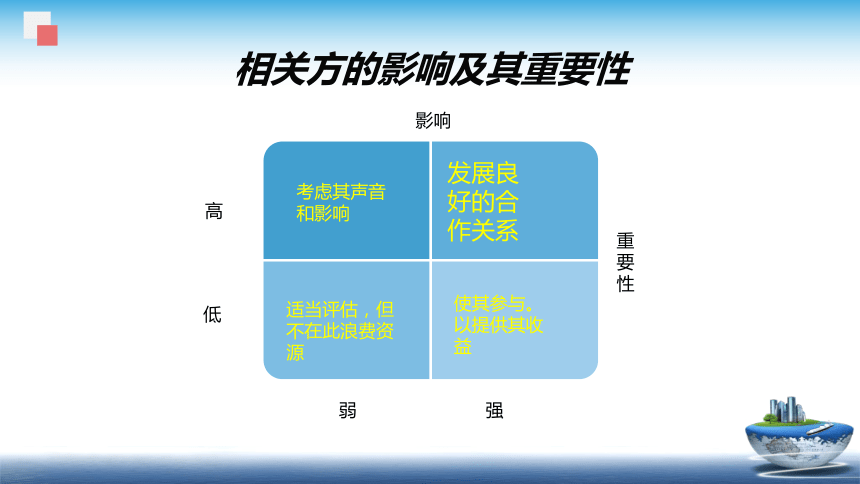 12.1 ISO9000-2015版-概述 课件(共46张PPT)- 《食品安全与控制第五版》同步教学（大连理工版）