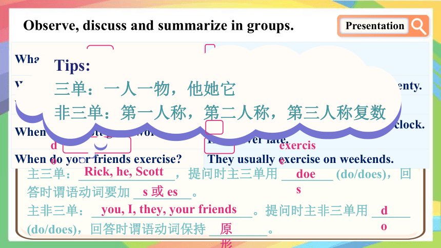 Unit 2 What time do you go to school？Section A Grammar Focus-3c 课件(共35张PPT)