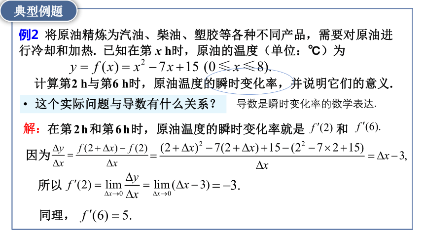 5.1.2 导数的概念及其几何意义  课件（共34张PPT）-高中数学人教A版（2019）选择性必修第二册