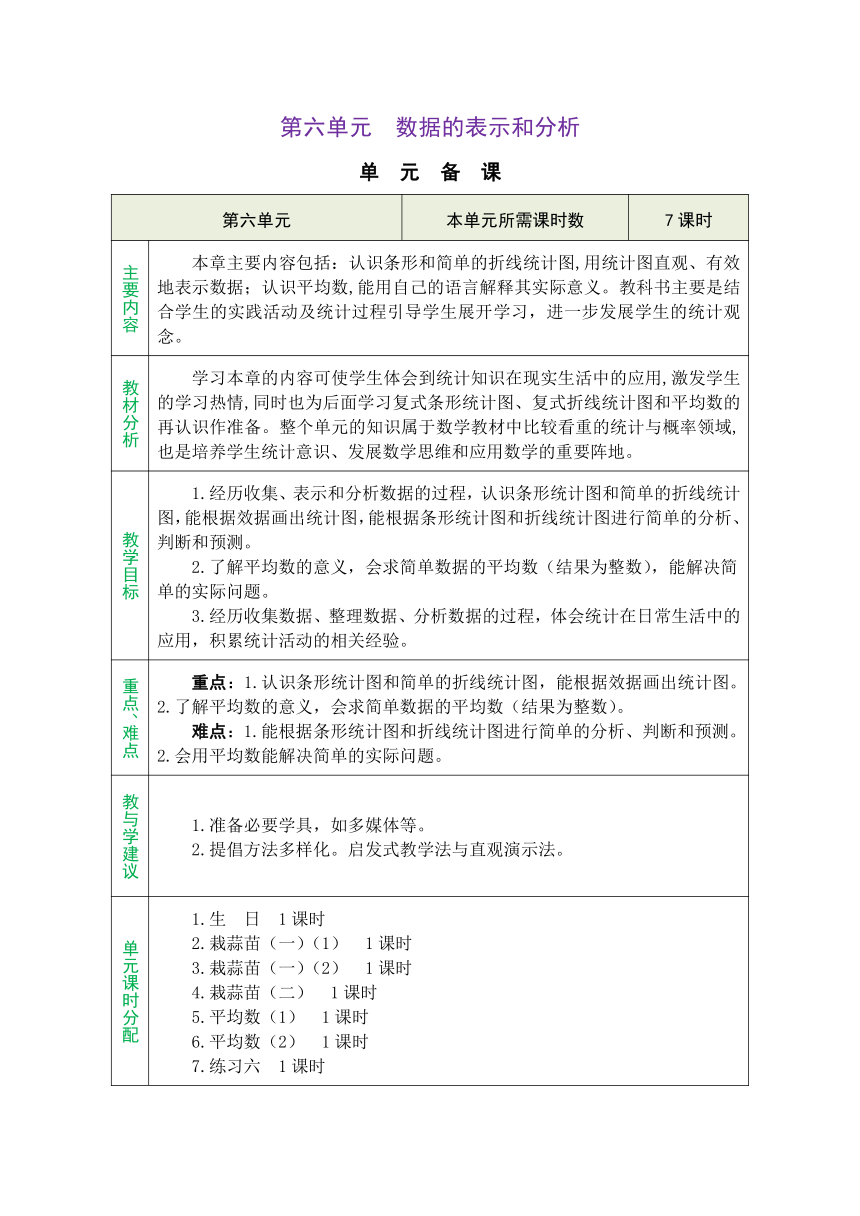 北师大版四年级数学下册第六单元《数据的表示和分析》 精品同步表格式教案