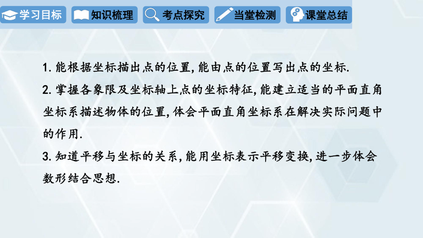 2024学年初中数学冀教版八年级下册 课件 第十九章 平面直角坐标系 复习课(共27张PPT)