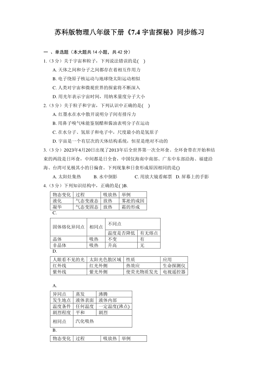 苏科版物理八年级下册《7.4 宇宙探秘》同步练习（含解析）