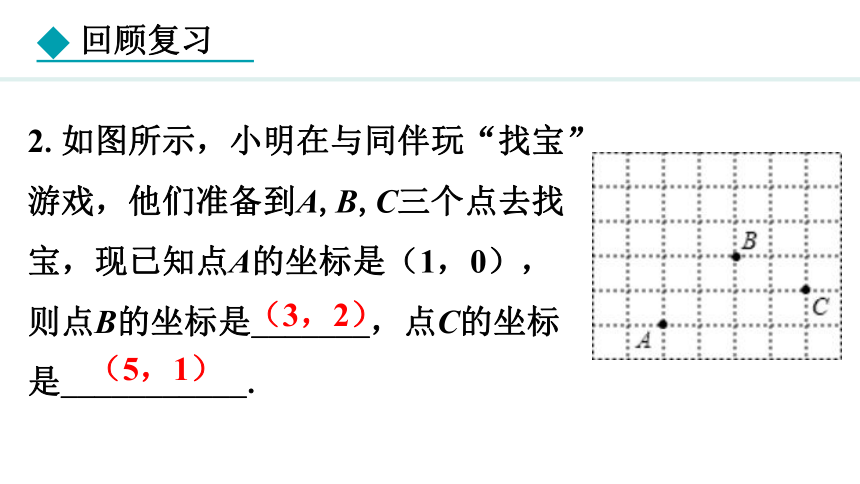 冀教版数学八年级下册19.3 坐标与图形的位置课件（22张PPT)