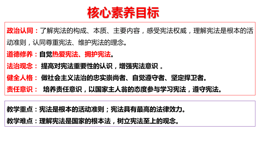 （核心素养目标）2.1坚持依宪治国课件（共35张PPT）+内嵌视频