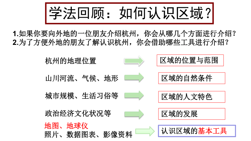 3.1.1稻作文化的印记 优质课件(共21张PPT)