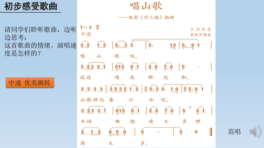 人教版音乐四年级下册第一单元——歌曲-唱山歌课件(共20张PPT)