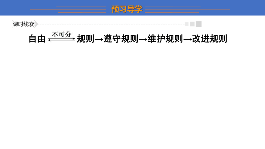 3.2 遵守规则 课件(共31张PPT)-2023-2024学年统编版道德与法治八年级上册