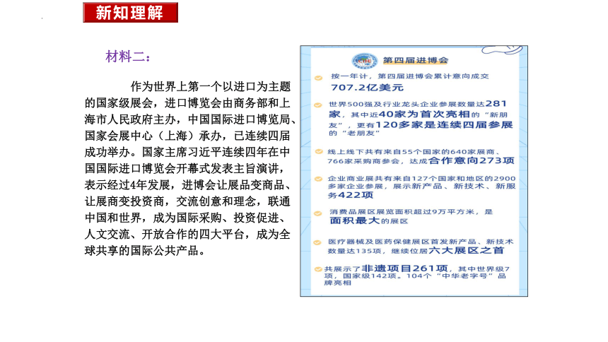 （核心素养目标）3.1 中国担当 课件（22张PPT）+内嵌视频