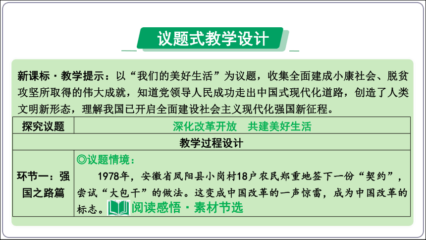 01【2024中考道法一轮复习分册精讲】 九(上) 1单元 1课 踏上强国之路（议题式教学)(共16张PPT)