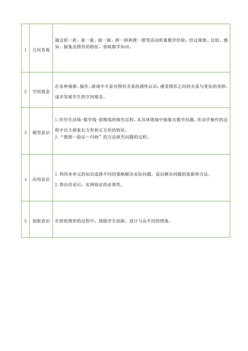 2023-2024学年二年级下册数学青岛六三版第七单元  图形与拼组 （单元教案）