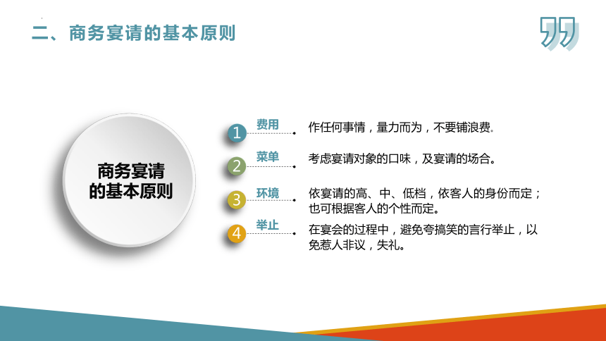 项目十一 商务宴请礼仪 课件(共27张PPT)-《商务沟通与礼仪》同步教学（北京出版社）