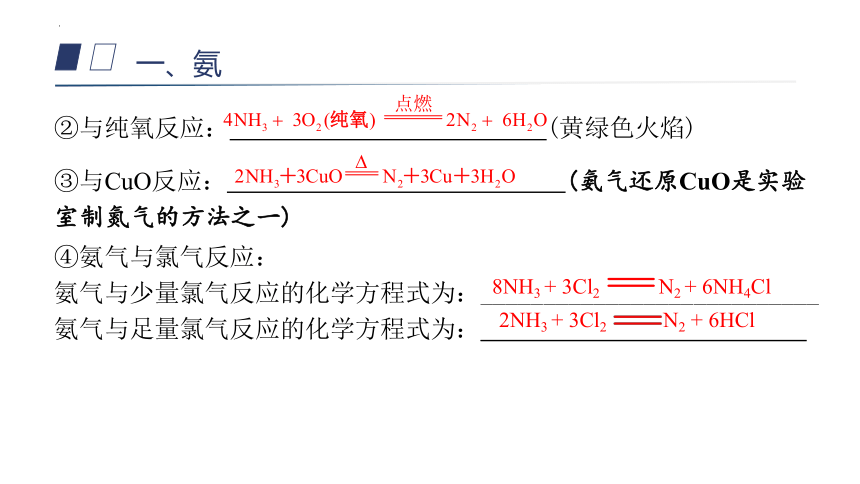 5.2.2 氨和铵盐（课件）(共37张PPT)-2023-2024学年高一化学（人教版2019必修第二册）