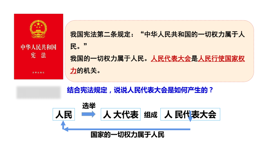 （核心素养目标）1.2治国安邦的总章程课件（共39张PPT）+内嵌视频