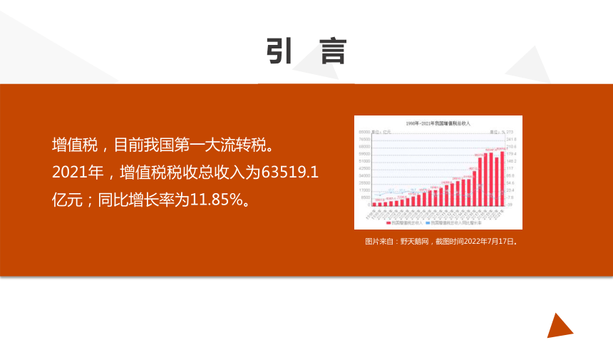 3.1增值税征税范围的确定 课件(共44张PPT)-《税费计算与智能申报》同步教学（高教版）