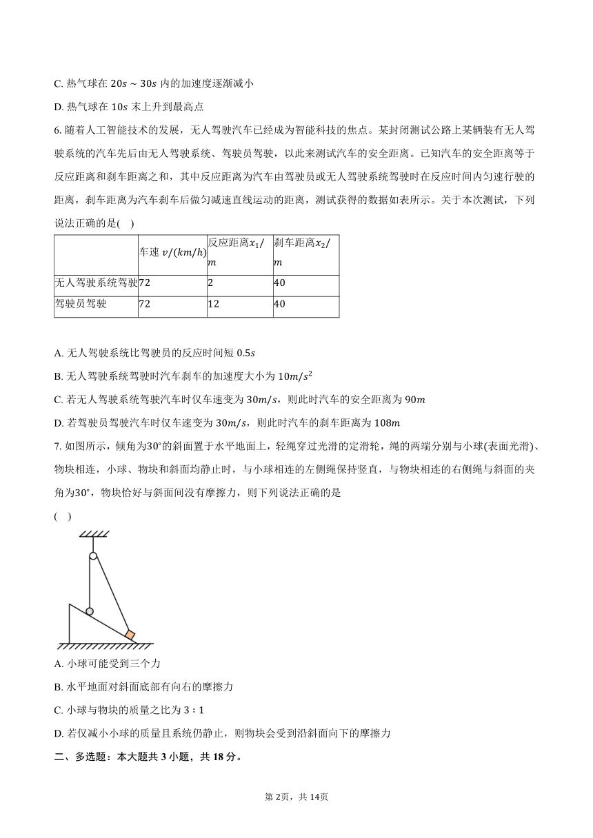 2023-2024学年河北省保定市部分高中高一（下）开学物理试卷（含解析）