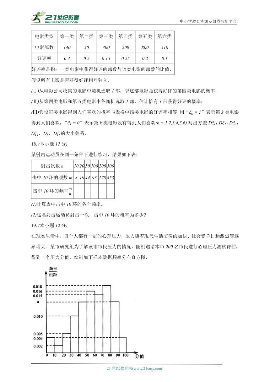 10.3频率与概率  高中数学人教A版（2019）必修第二册同步练习（含解析 ）