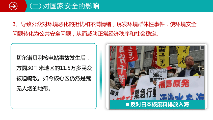 地理人教版（2019）选择性必修3 3.2环境污染与国家安全 课件（共39张ppt内嵌视频）
