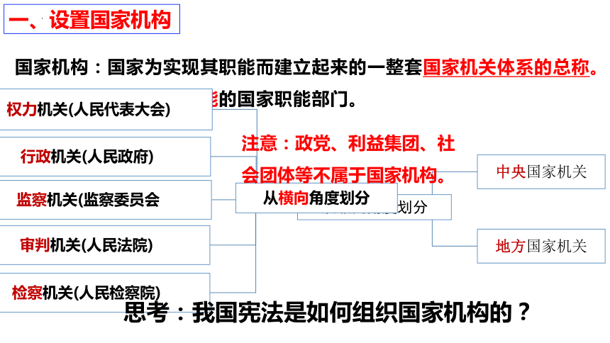 【新课标】1.2 治国安邦的总章程【2024春新教材】（29张ppt）