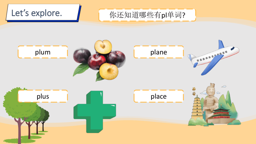 Unit 1 My day Part A Let's spell课件（33张PPT)