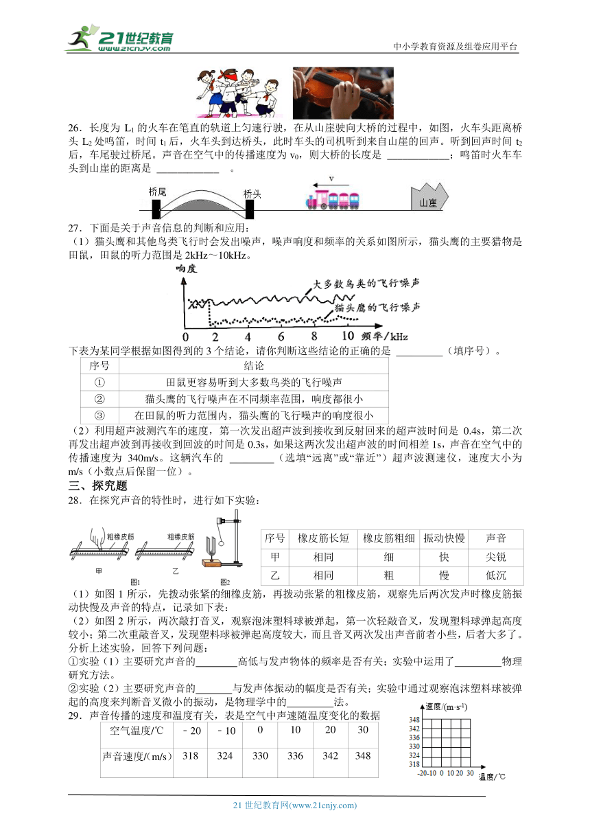 【新思维】2024中考科学复习 专题6 声（含答案）