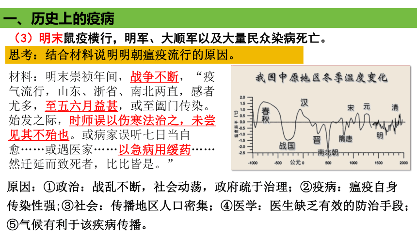 第14课  历史上的疫病与医学成就 课件(共31张PPT)--统编版（2019）高二历史选择性必修2 经济与社会生活