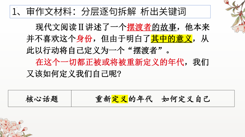 2024届高考语文复习：与阅读关联的读写性作文审题（以合肥一模、安静一下不被打扰、这就是中国为例）课件(共21张PPT)