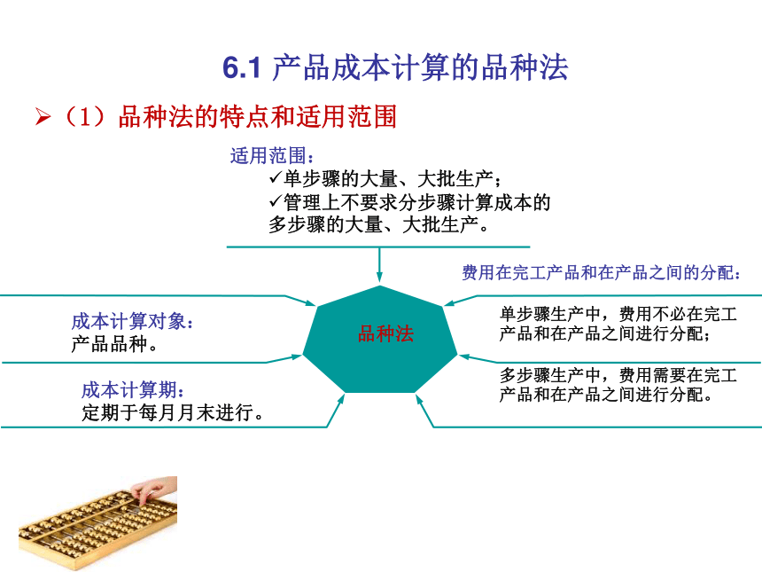 第6章 产品成本计算的基本方法 课件(共120张PPT)- 《成本会计（第九版）》同步教学（人大版）