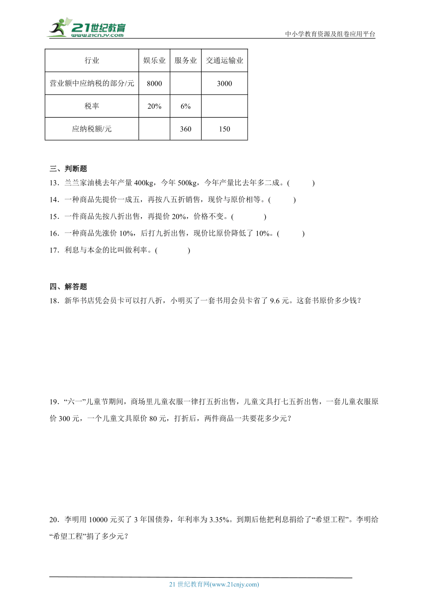 第2单元百分数（二）重难点检测卷-数学六年级下册人教版（含解析）