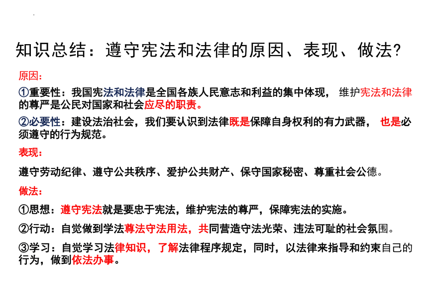 4.1 公民基本义务 课件（21张PPT）