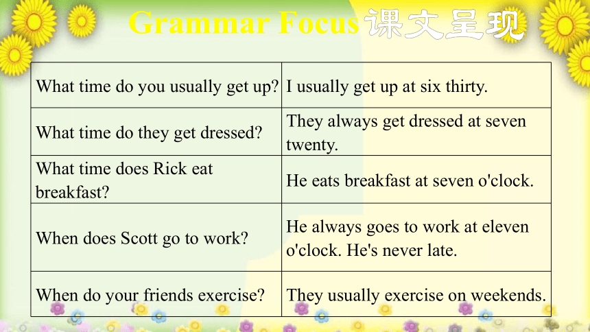 Unit 2 What time do you go to school? Section A (Grammar+Focus~3c) 课件 (共22张PPT)
